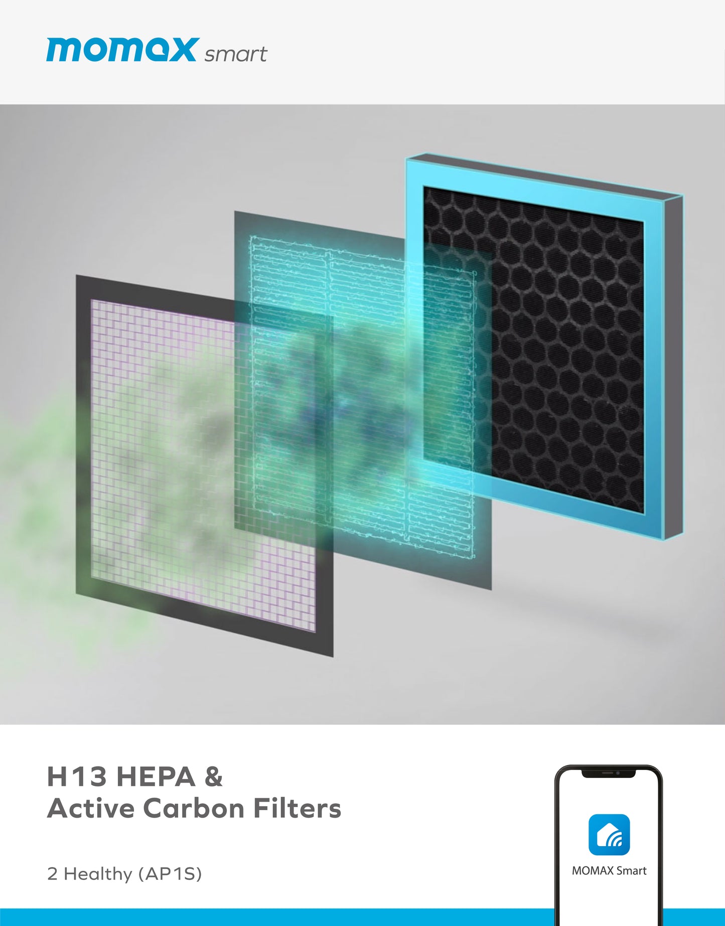 2 Healthy 智能 2-in-1 空氣淨化抽濕機(AP1S)-- 空氣淨化器