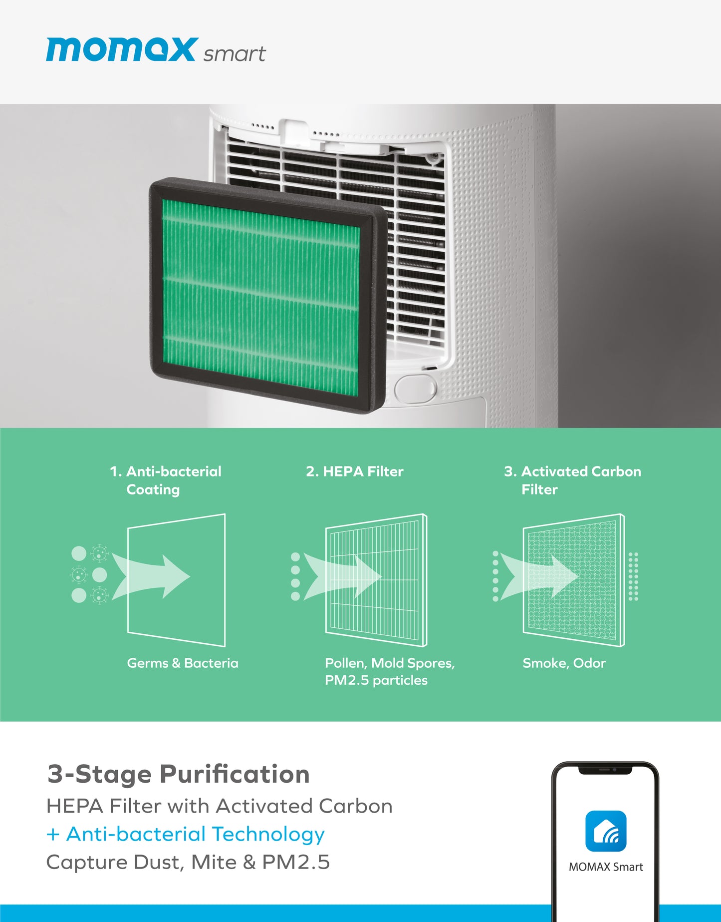 2 Healthy MAX IoT Air Purifying Dehumidifier (AP11S) -- Dehumidifier