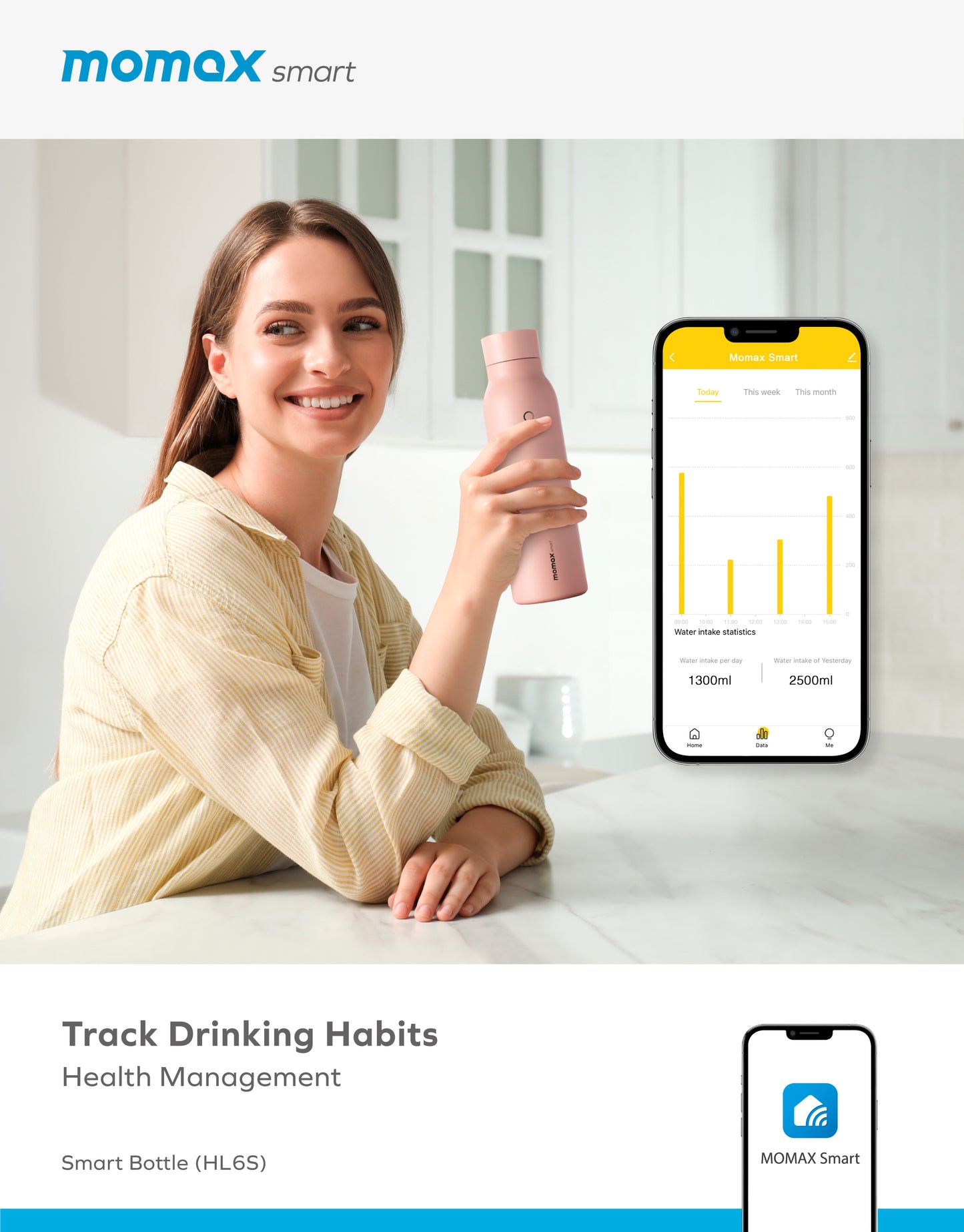 Smart Bottle IoT Thermal Drinkware (HL6S) -- Smart Bottle