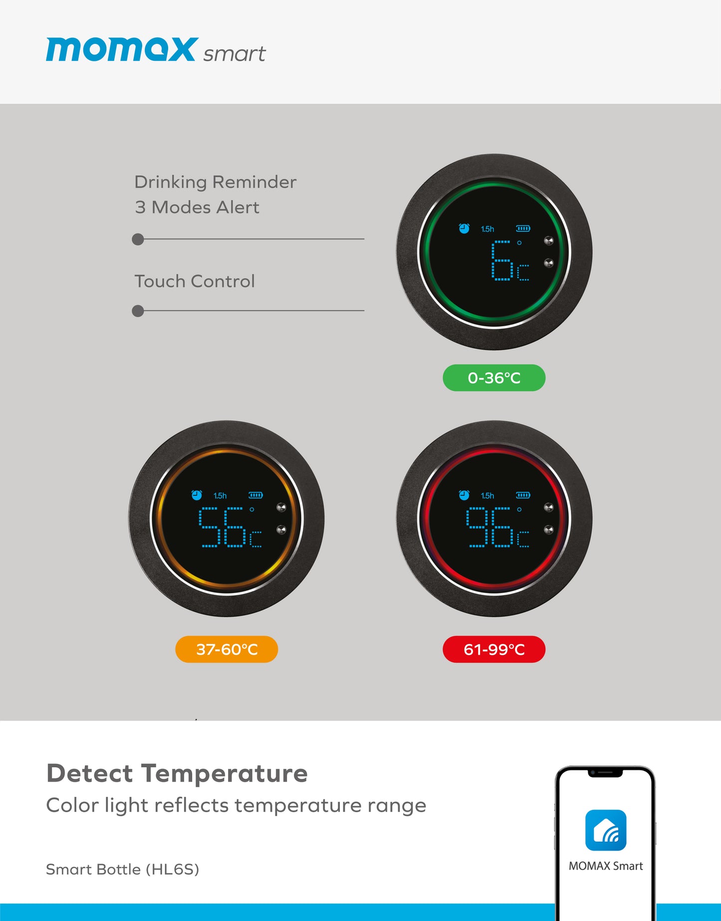 Smart Bottle IoT Thermal Drinkware (HL6S) -- Smart Bottle