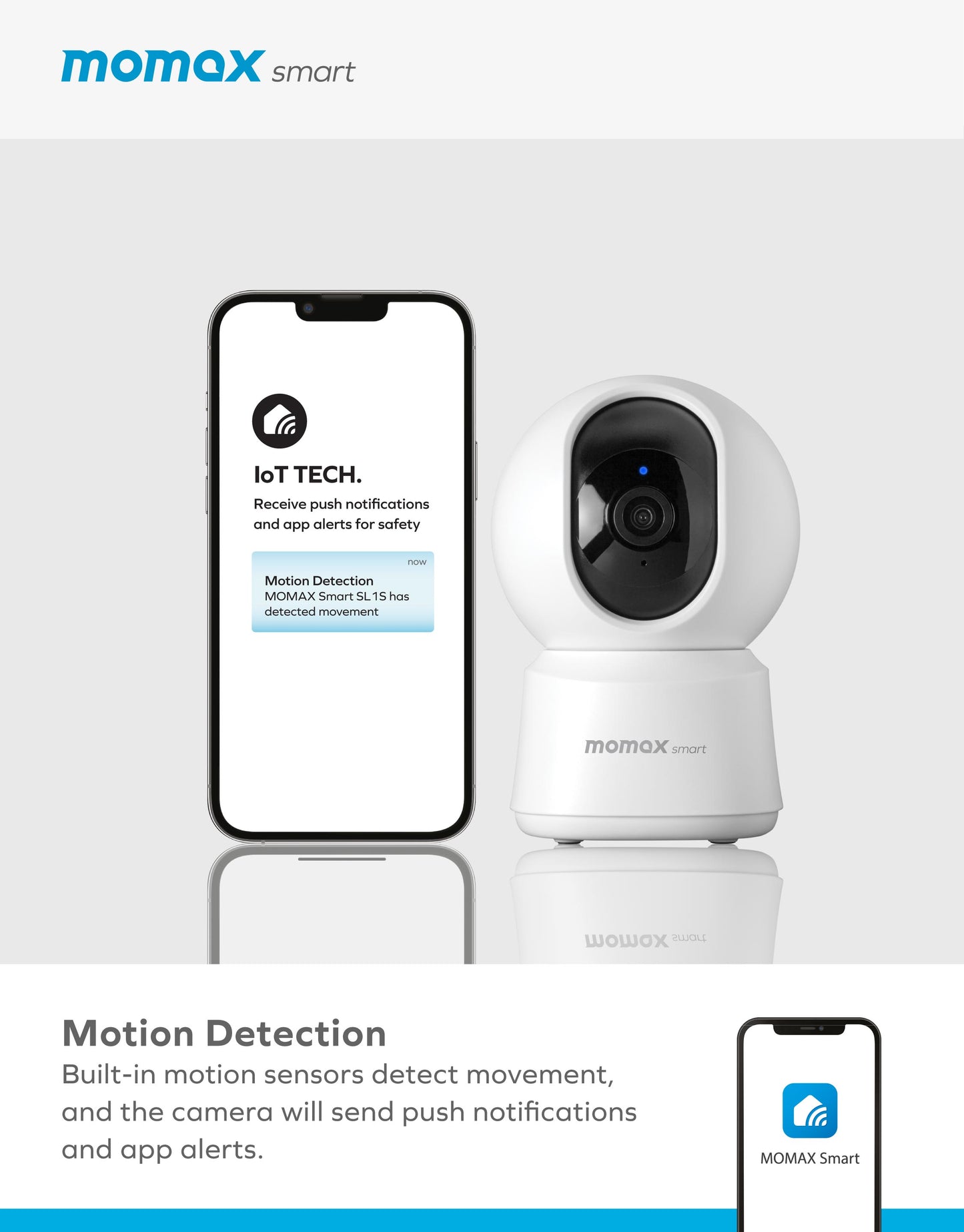 Smart Eye IoT 全景智能網絡監視器 -- SL1S