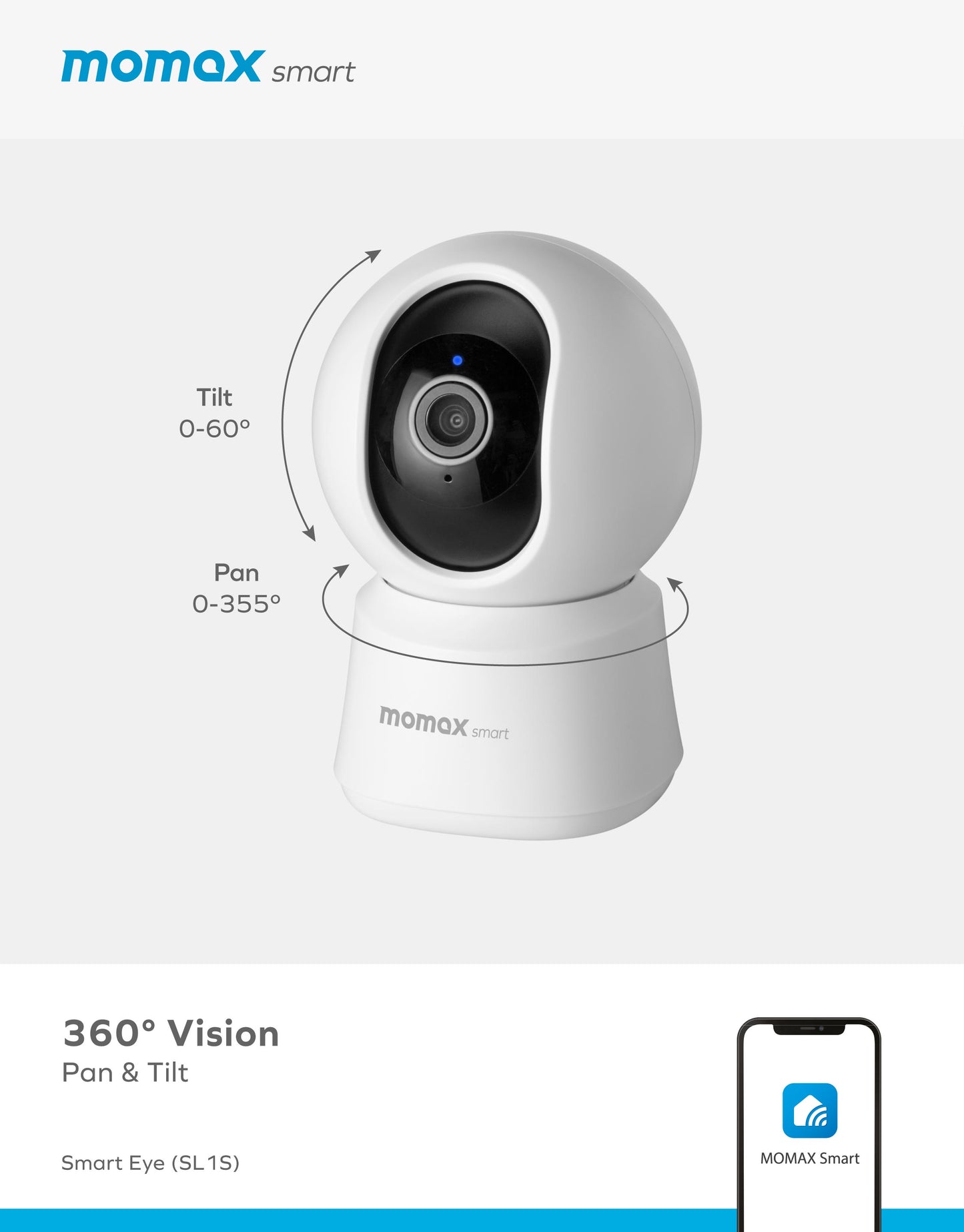 Smart Eye IoT 全景智能網絡監視器 -- SL1S