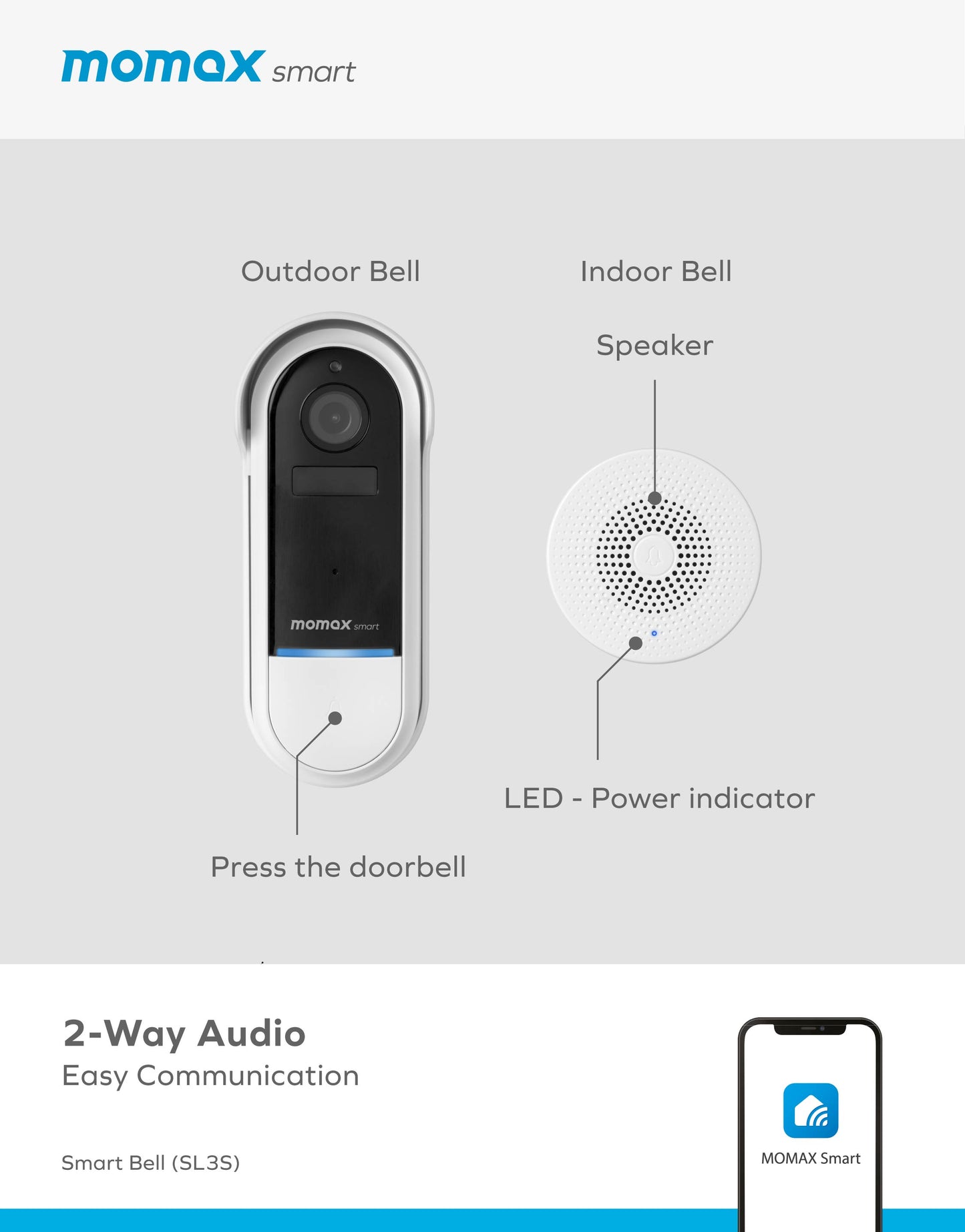 Smart Bell IoT 智能視像門鈴 -- SL3S