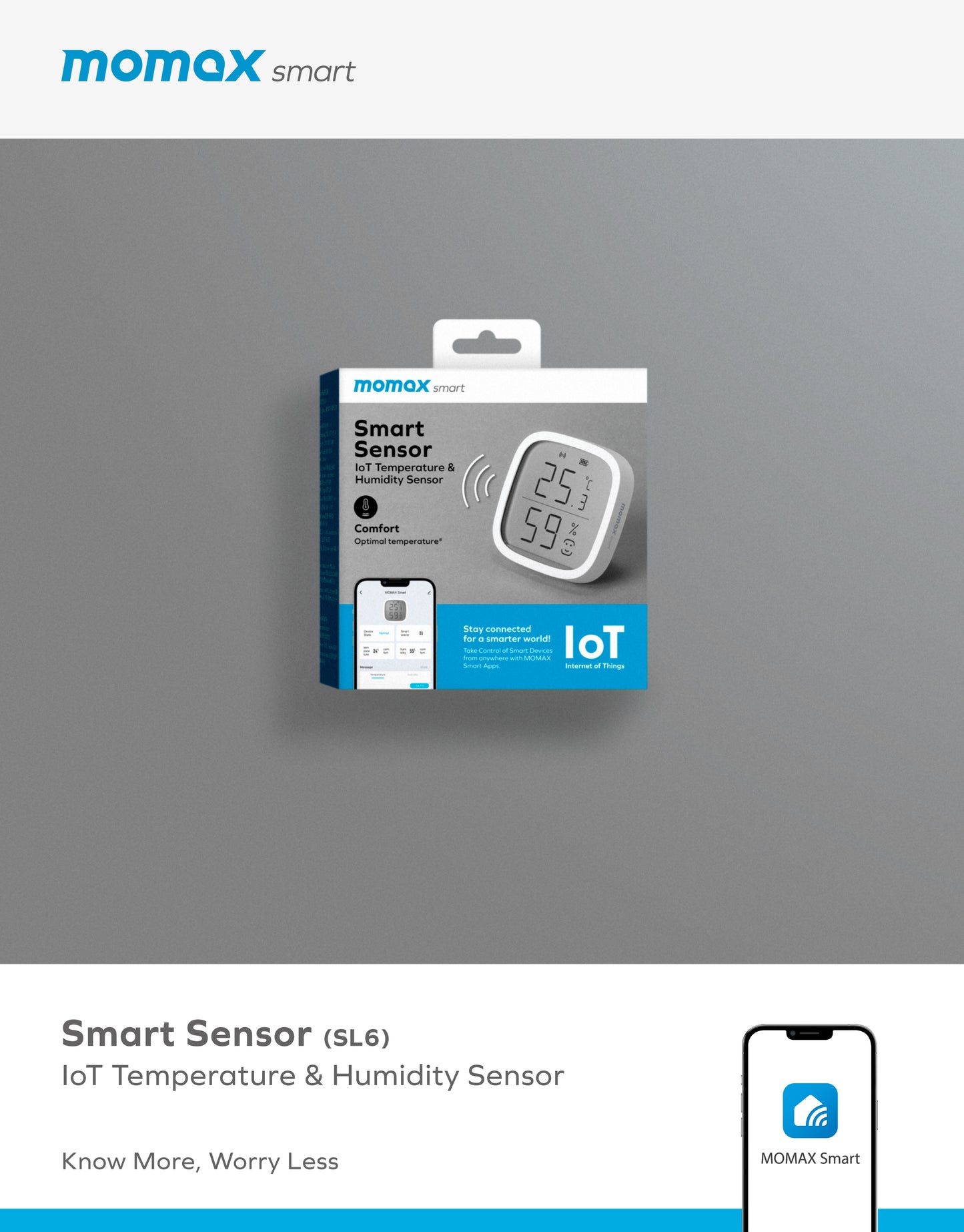 智能溫濕度傳感器 (SL6SW) --Sensor